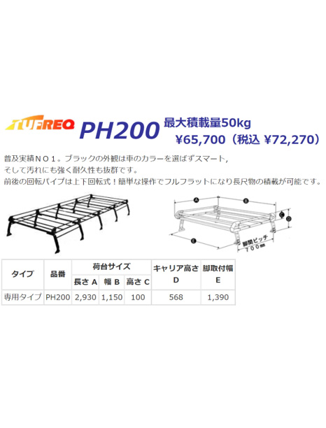 【TUFREQ(タフレック)】ハイエース用 ルーフキャリア (PH200)